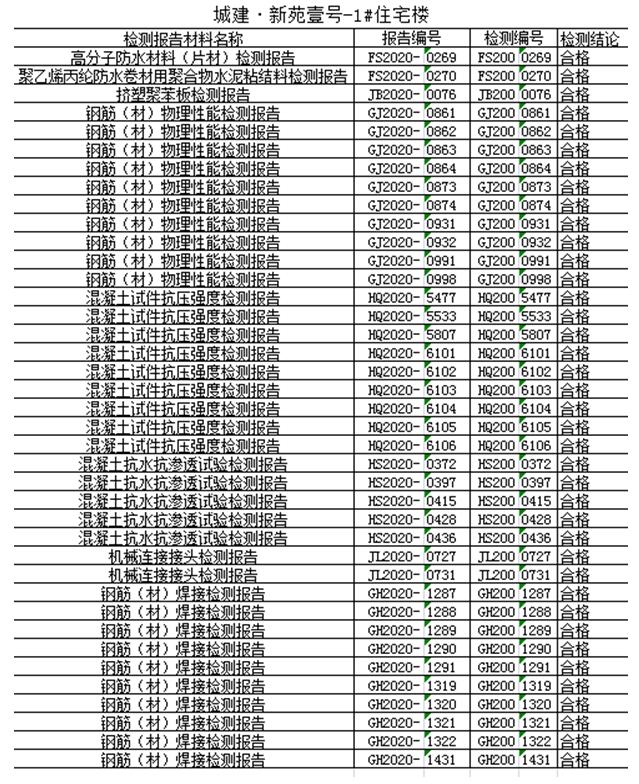 金年会