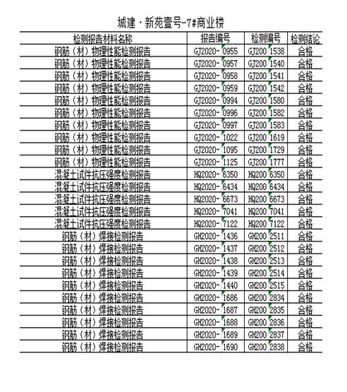 金年会