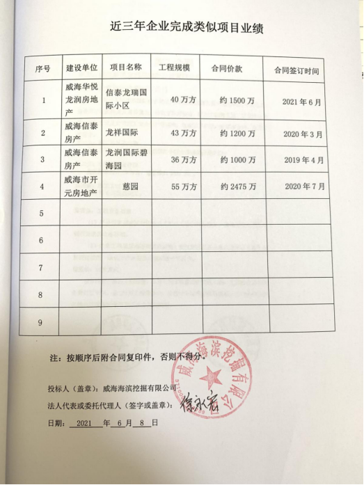 金年会