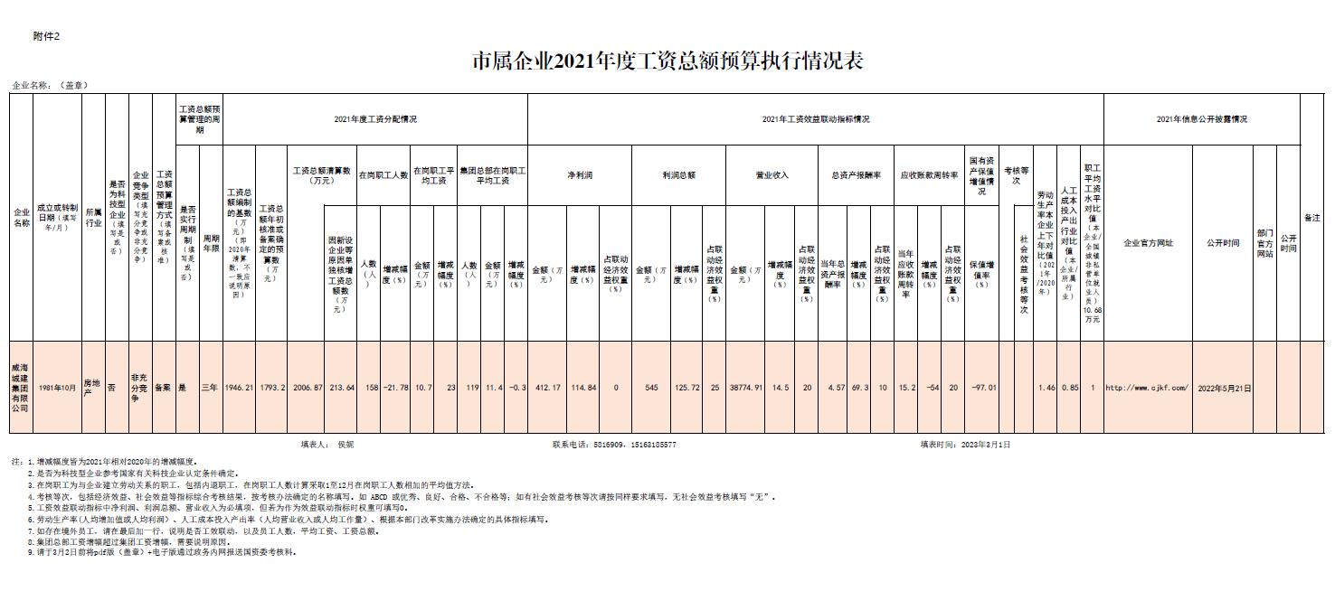 金年会