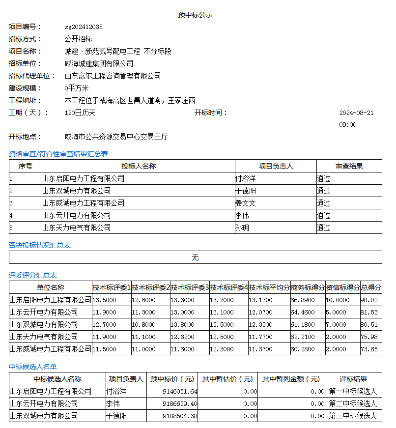 金年会