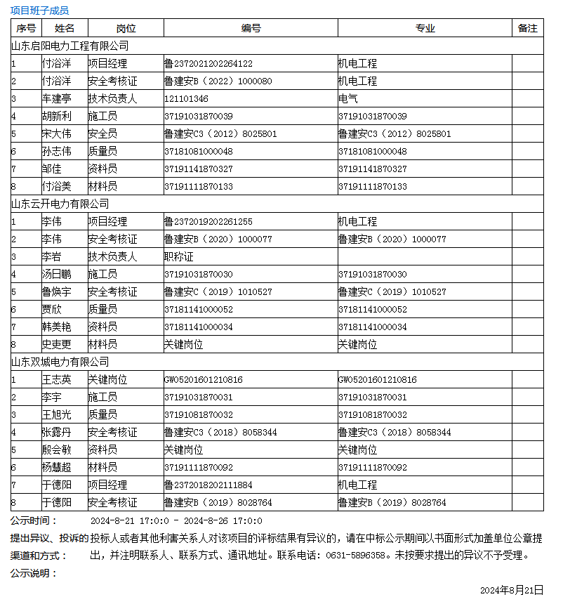 金年会