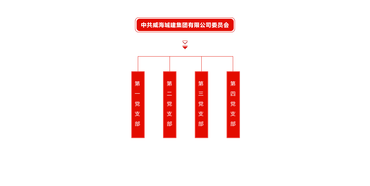 金年会